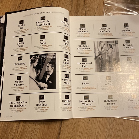 John Wayne The Official Collector's Edition Magazine Volume 10. Apr/May 2016 - Picture 4 of 7